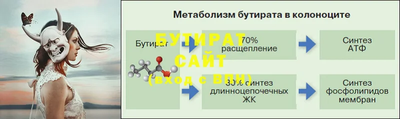 Все наркотики Кадников АМФЕТАМИН  Меф мяу мяу  Галлюциногенные грибы  Alpha-PVP  Гашиш 